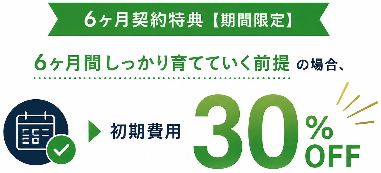 6ヵ月契約特典【期間限定】初期費用30％オフ！